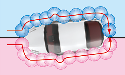 イヤサカ フォーゼ／XM-604｜門型洗車機｜高精度274軸車形センサー装備